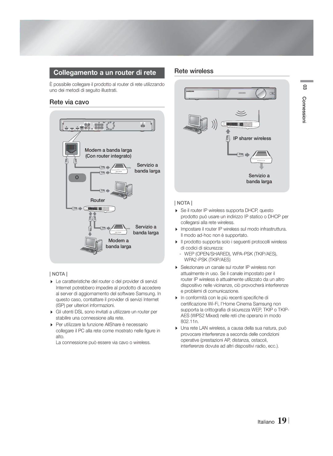 Samsung HT-F9759W/ZG manual Collegamento a un router di rete, Rete via cavo, Modem a Banda larga 