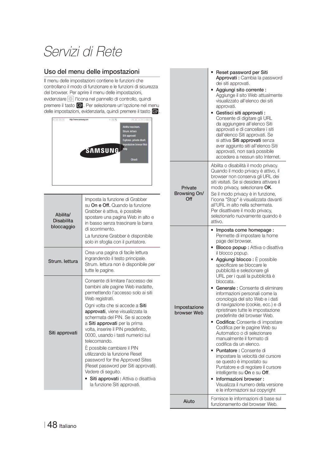 Samsung HT-F5200/ZF, HT-FS5200/EN, HT-FS5200/ZF manual Uso del menu delle impostazioni 