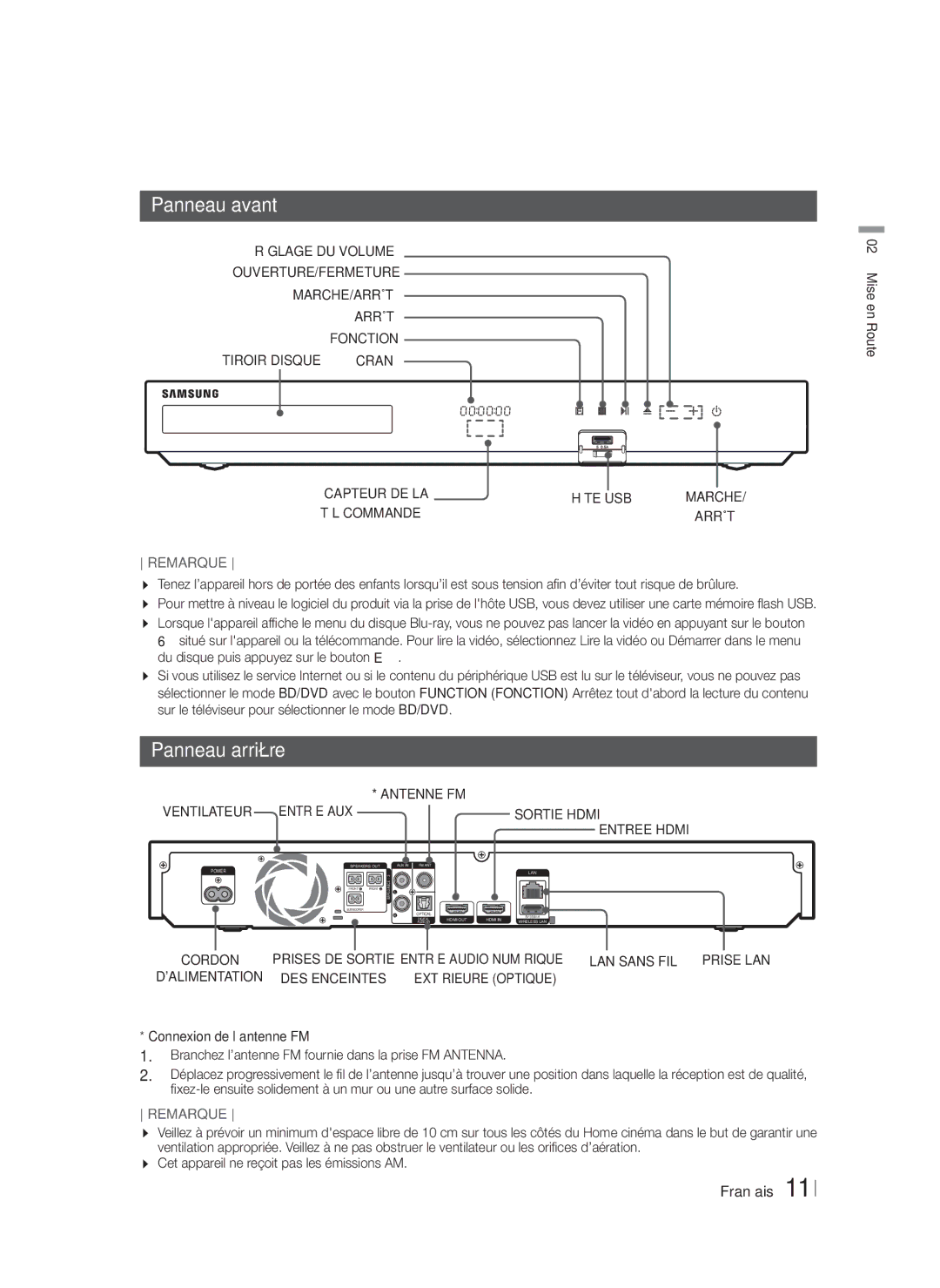 Samsung HT-FS5200/ZF, HT-FS5200/EN, HT-F5200/ZF manual Panneau avant, Panneau arrière 