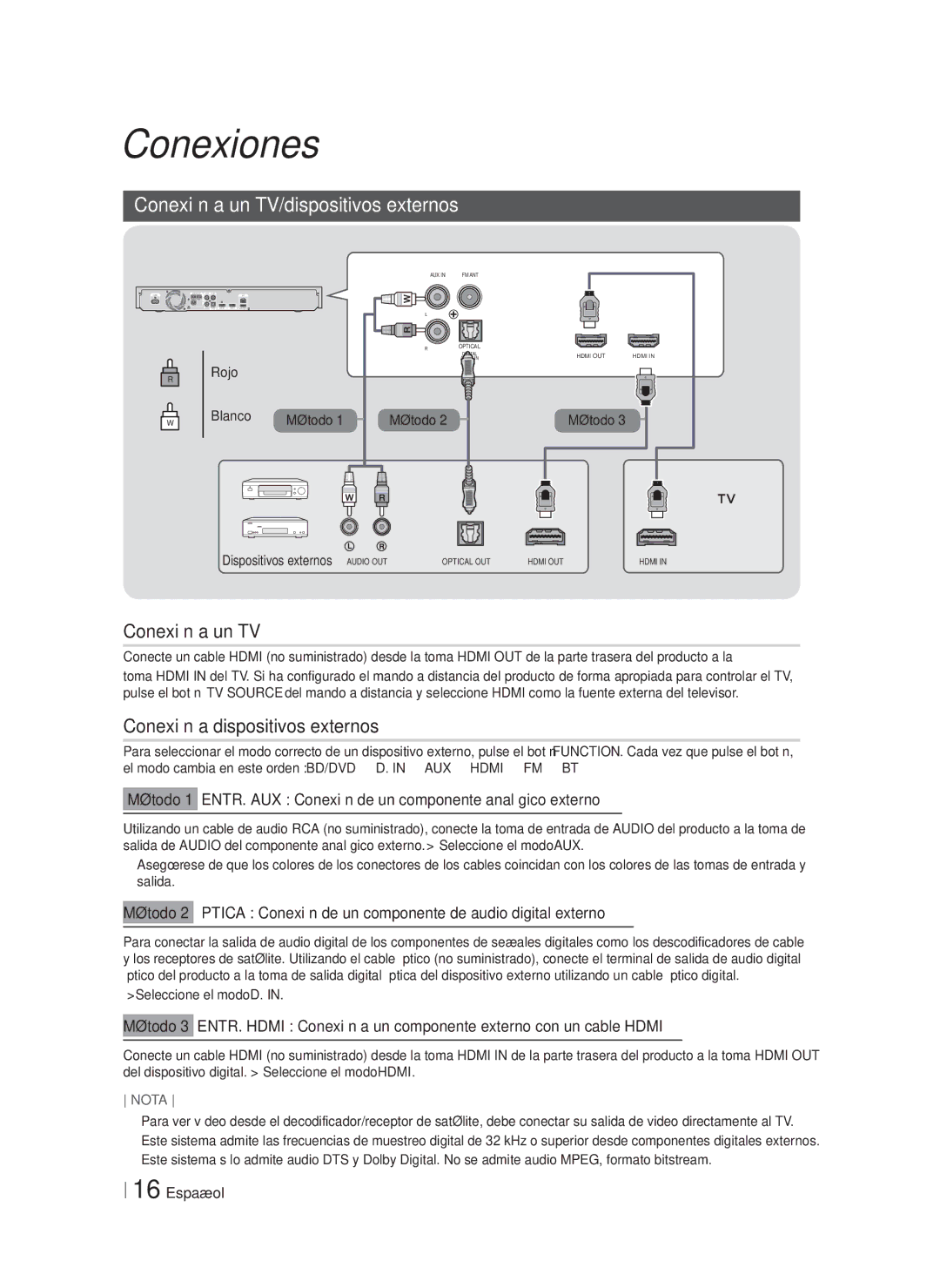 Samsung HT-FS5200/EN manual Conexión a un TV/dispositivos externos, Conexión a dispositivos externos, Rojo Blanco Método 