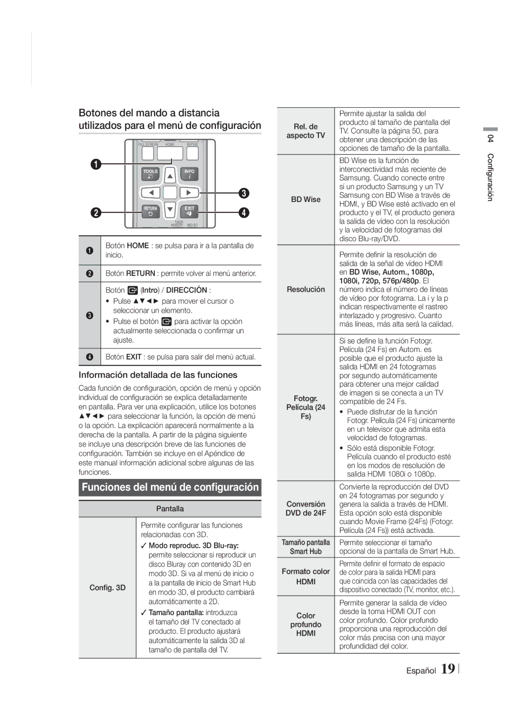 Samsung HT-FS5200/EN, HT-F5200/ZF, HT-FS5200/ZF manual Información detallada de las funciones 