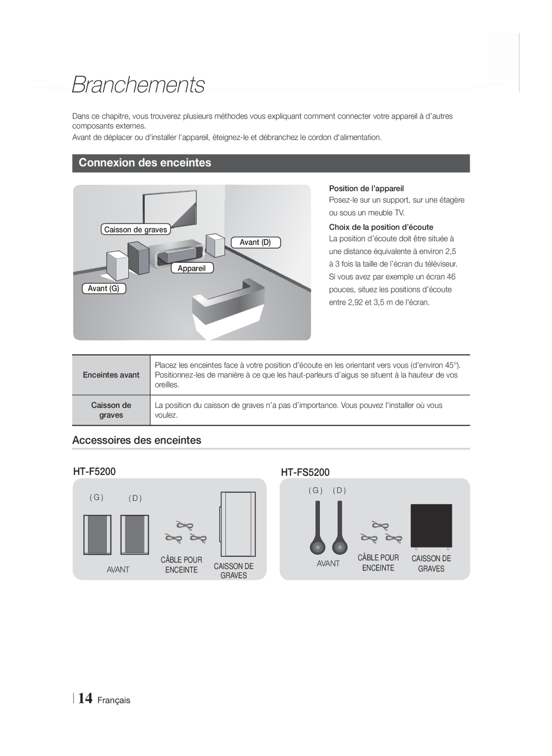 Samsung HT-FS5200/ZF, HT-FS5200/EN manual Branchements, Connexion des enceintes, Accessoires des enceintes, Câble Pour Avant 