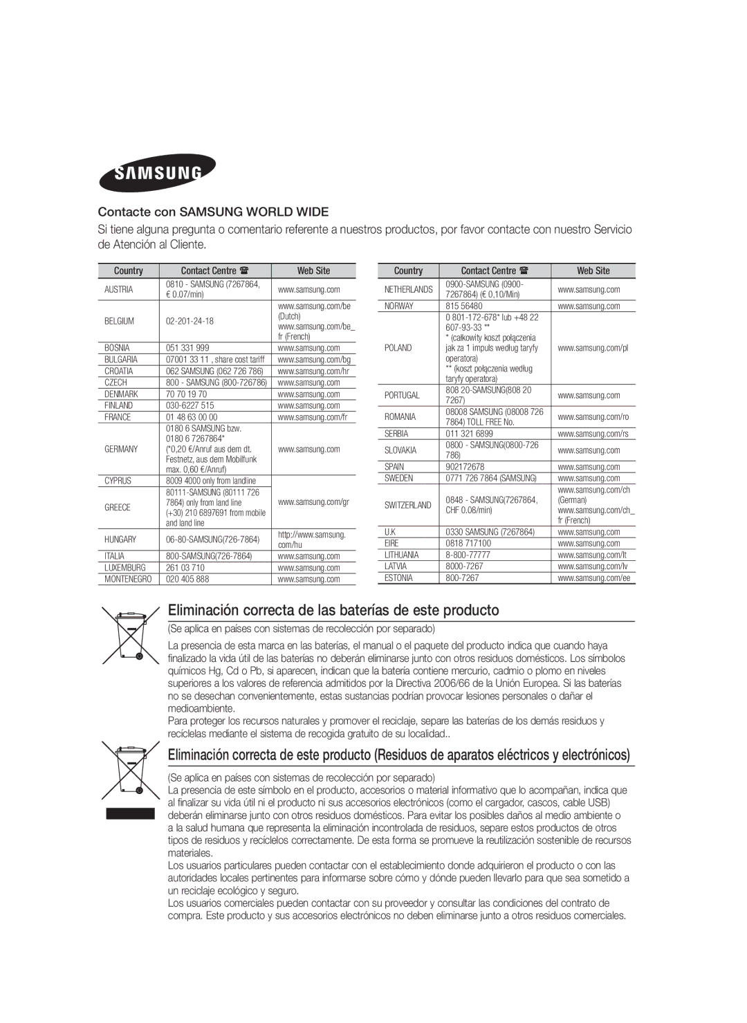 Samsung HT-FS5200/EN, HT-F5200/ZF, HT-FS5200/ZF manual Eliminación correcta de las baterías de este producto 