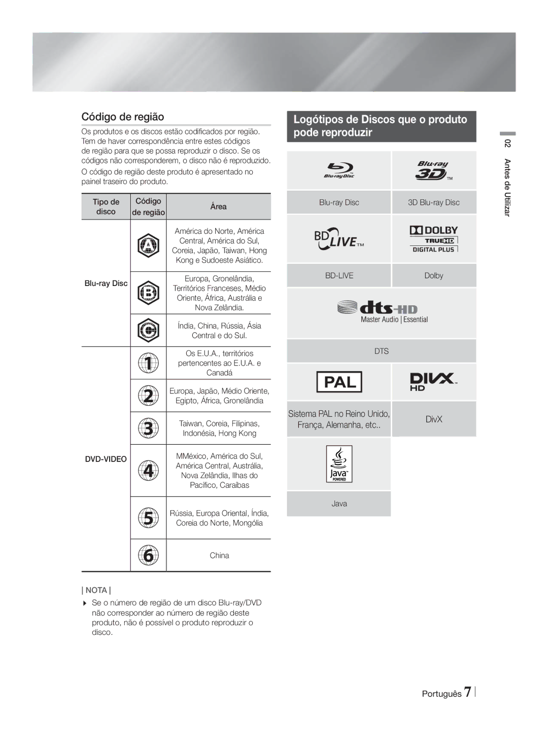 Samsung HT-F5200/ZF, HT-FS5200/EN, HT-FS5200/ZF manual Código de região, Logótipos de Discos que o produto Pode reproduzir 