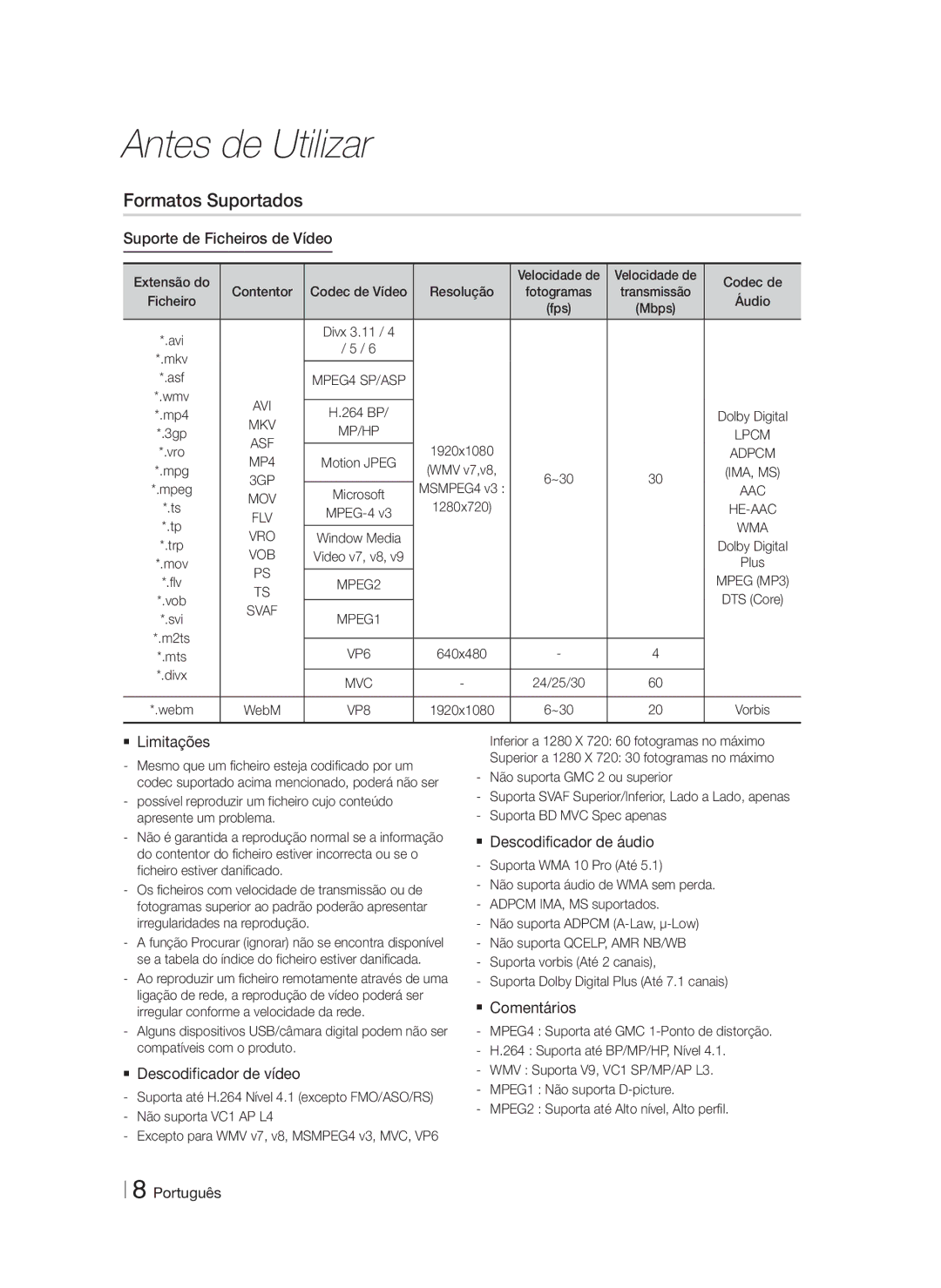 Samsung HT-FS5200/ZF manual Formatos Suportados, Suporte de Ficheiros de Vídeo,  Limitações,  Descodificador de áudio 