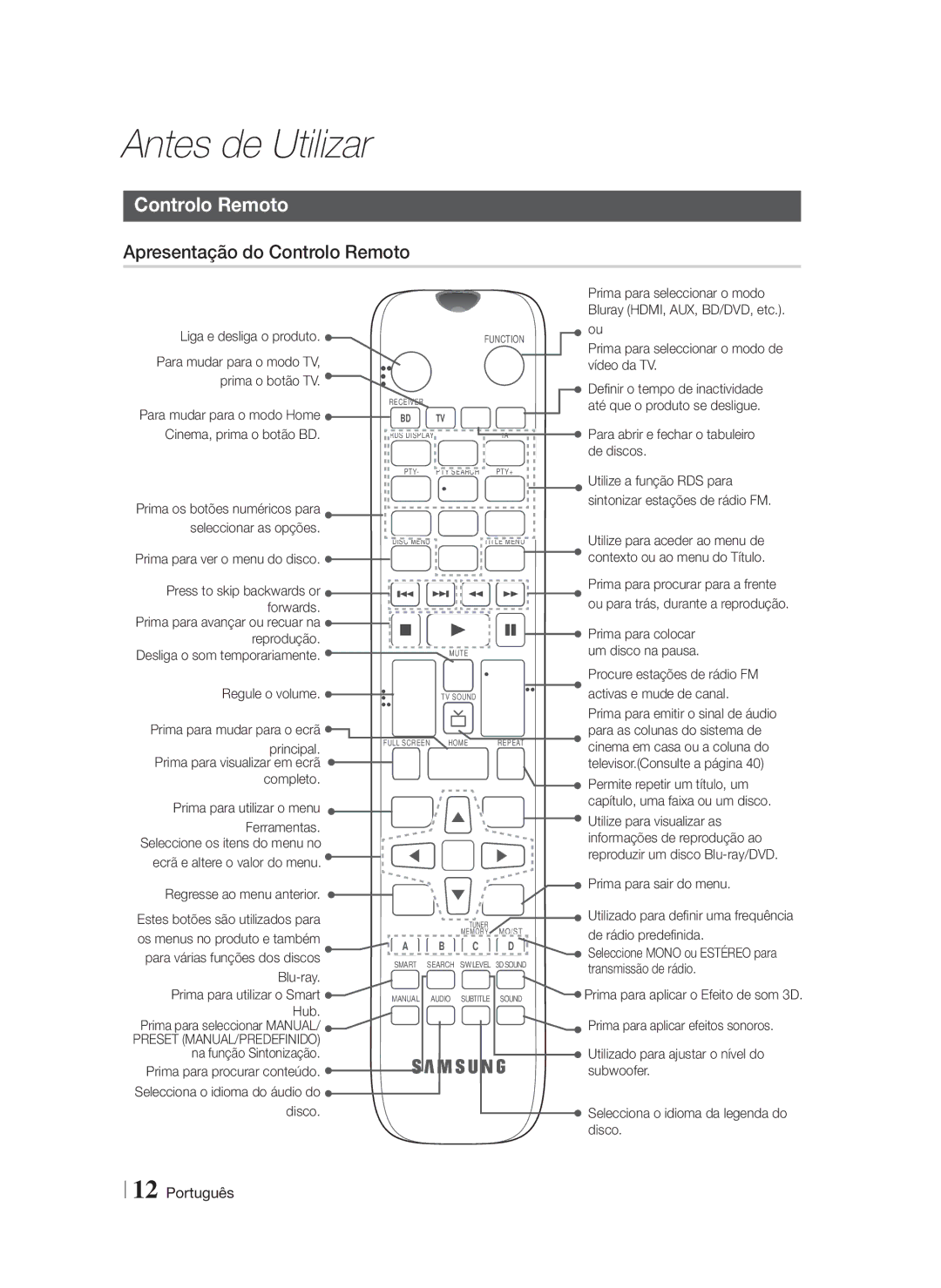 Samsung HT-FS5200/EN, HT-F5200/ZF, HT-FS5200/ZF manual Apresentação do Controlo Remoto 