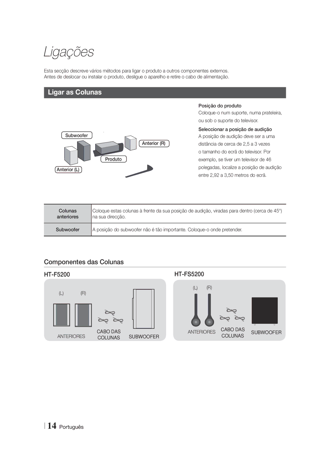 Samsung HT-FS5200/ZF, HT-FS5200/EN, HT-F5200/ZF Ligações, Ligar as Colunas, Componentes das Colunas, Cabo DAS Anteriores 