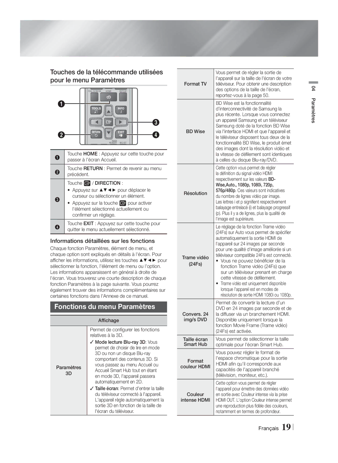 Samsung HT-F5200/ZF, HT-FS5200/EN, HT-FS5200/ZF Fonctions du menu Paramètres, Informations détaillées sur les fonctions 