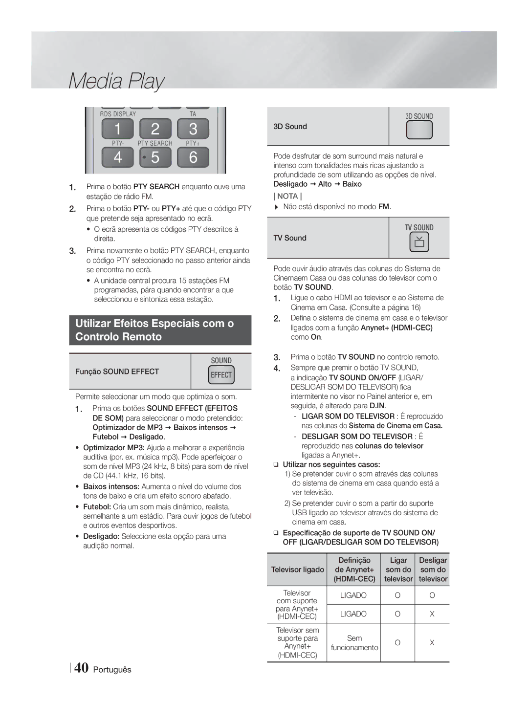 Samsung HT-F5200/ZF, HT-FS5200/EN Utilizar Efeitos Especiais com o Controlo Remoto, OFF LIGAR/DESLIGAR SOM do Televisor 