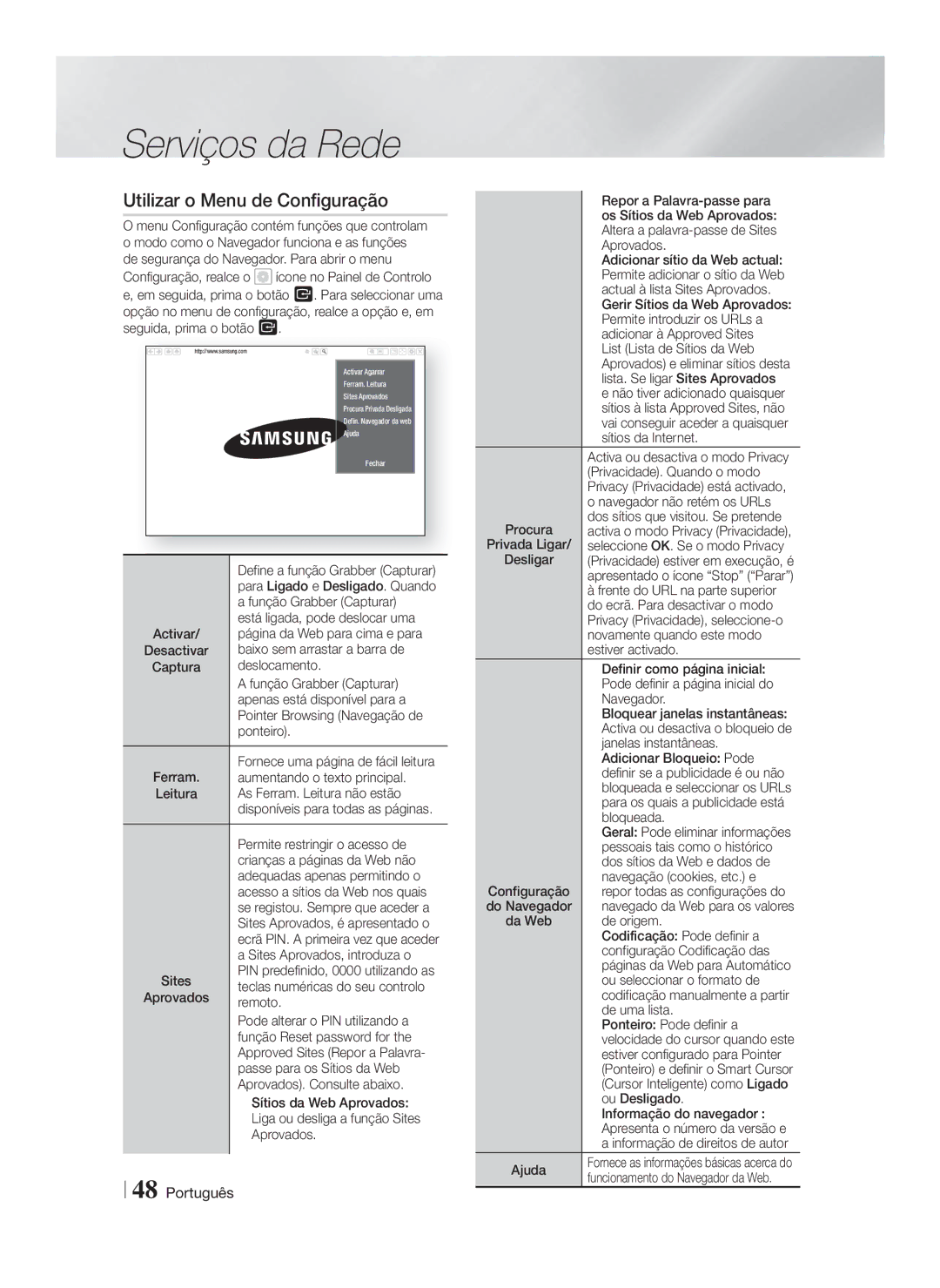 Samsung HT-FS5200/EN, HT-F5200/ZF, HT-FS5200/ZF manual Utilizar o Menu de Configuração 