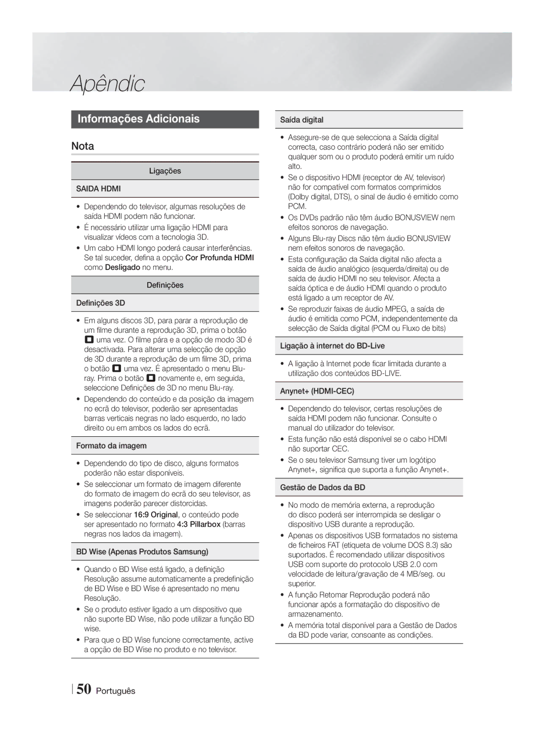 Samsung HT-FS5200/ZF, HT-FS5200/EN, HT-F5200/ZF manual Apêndic, Informações Adicionais, Saida Hdmi, Gestão de Dados da BD 