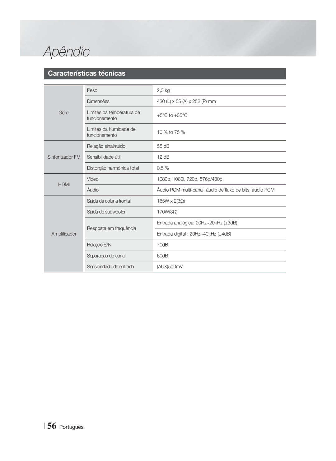 Samsung HT-FS5200/ZF, HT-FS5200/EN, HT-F5200/ZF manual Características técnicas 