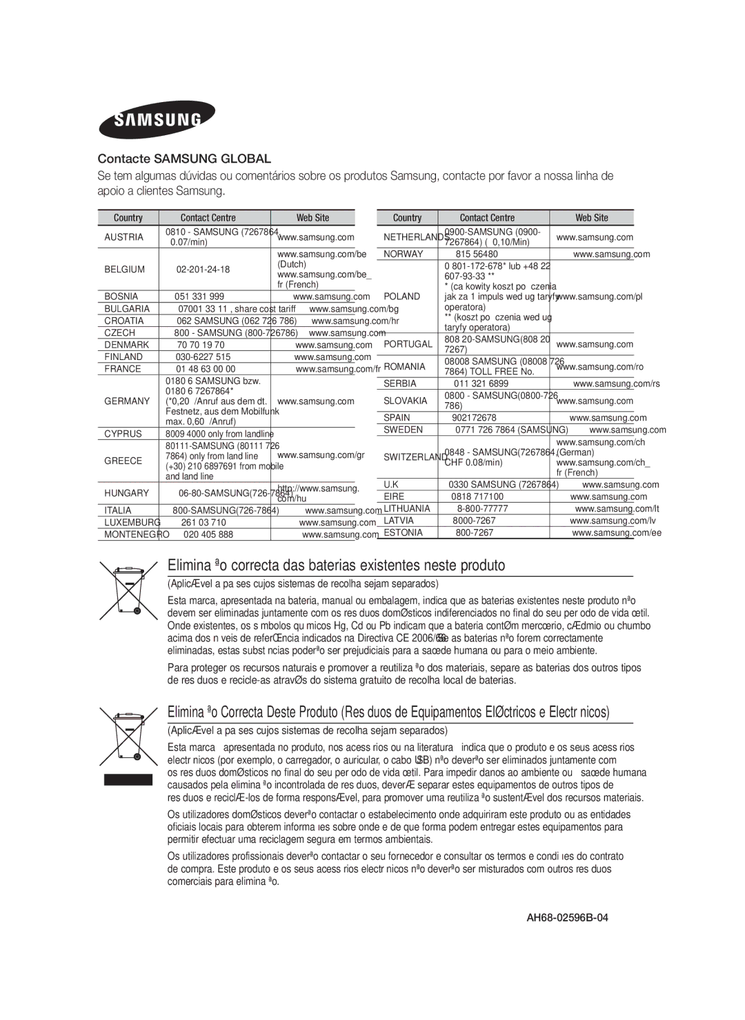 Samsung HT-F5200/ZF, HT-FS5200/EN, HT-FS5200/ZF manual Eliminação correcta das baterias existentes neste produto 