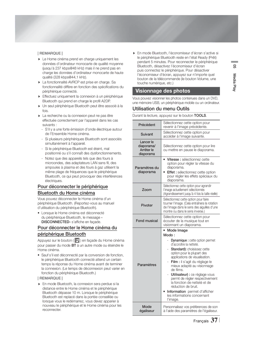 Samsung HT-F5200/ZF, HT-FS5200/EN, HT-FS5200/ZF manual Visionnage des photos 