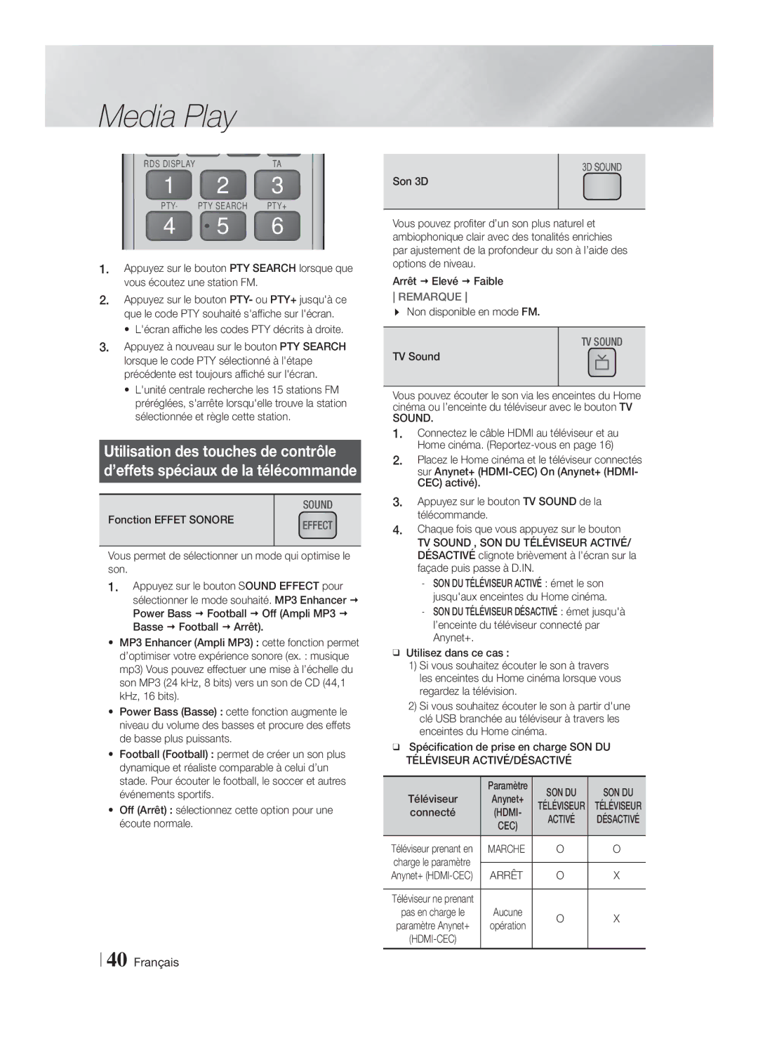 Samsung HT-F5200/ZF manual Utilisation des touches de contrôle, Lécran affiche les codes PTY décrits à droite, Connecté 