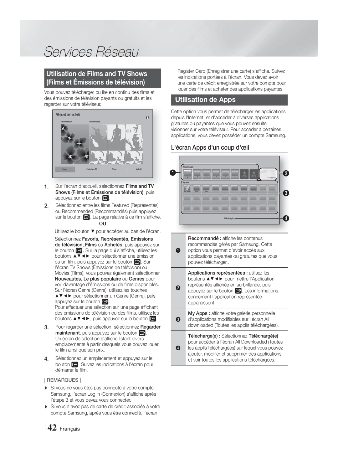 Samsung HT-FS5200/EN, HT-F5200/ZF, HT-FS5200/ZF manual Services Réseau, Utilisation de Apps, Lécran Apps dun coup dœil 