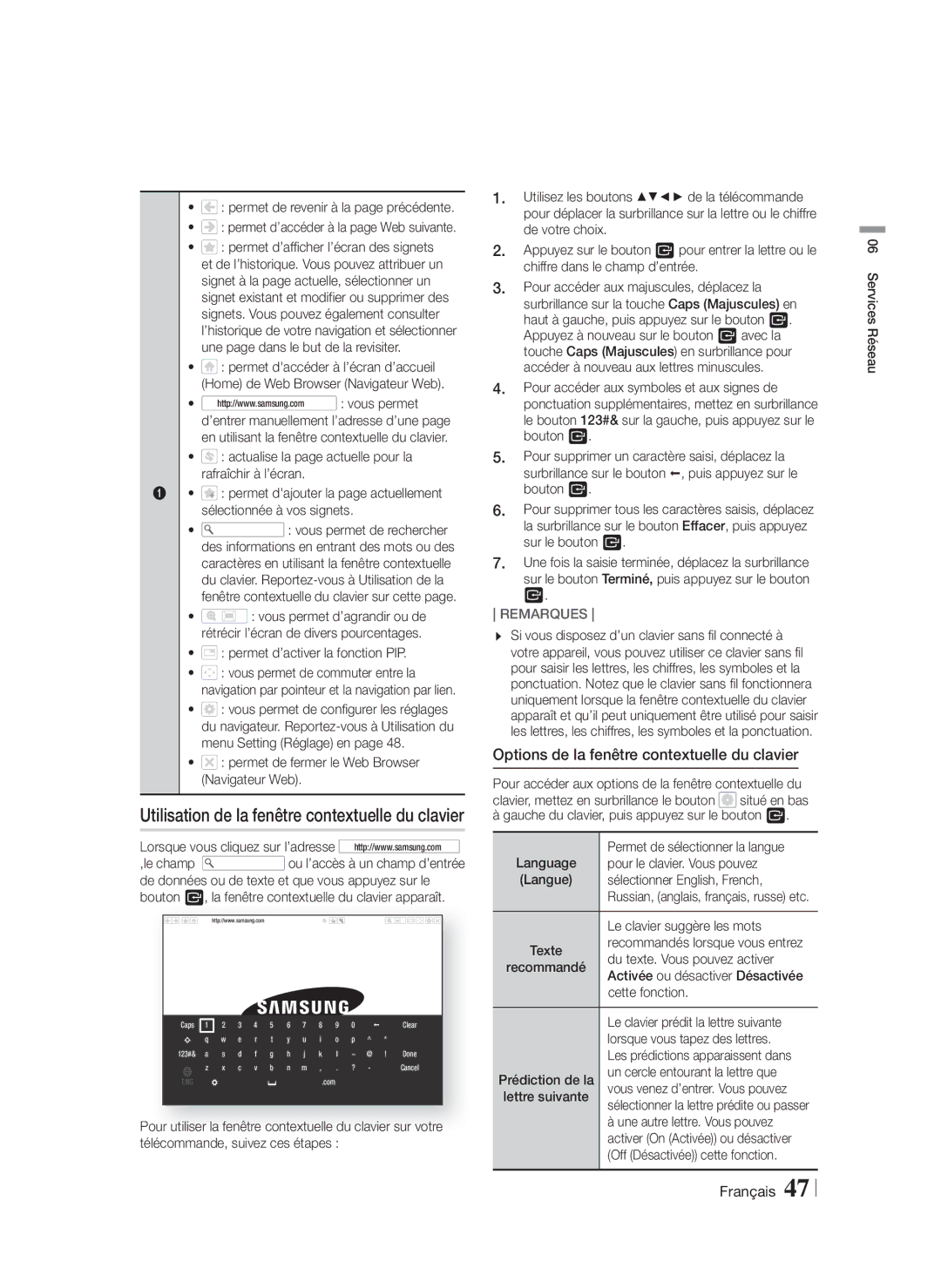 Samsung HT-FS5200/ZF Utilisation de la fenêtre contextuelle du clavier, Options de la fenêtre contextuelle du clavier 