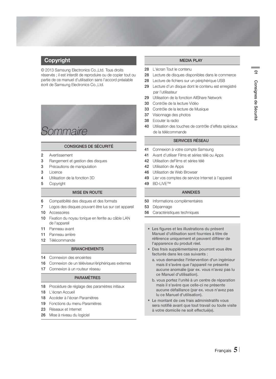 Samsung HT-FS5200/ZF, HT-FS5200/EN, HT-F5200/ZF manual Sommaire, Copyright 