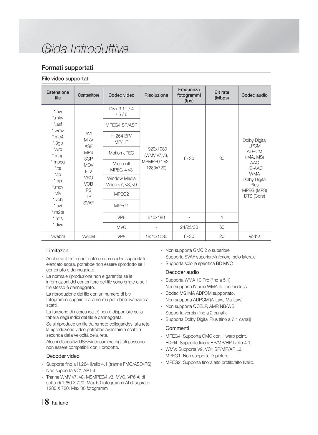 Samsung HT-FS5200/EN, HT-F5200/ZF, HT-FS5200/ZF manual Formati supportati 