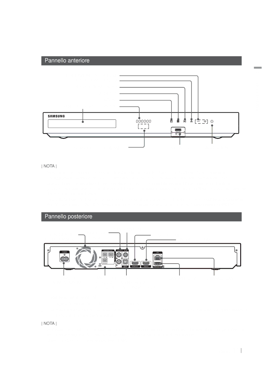 Samsung HT-FS5200/EN, HT-F5200/ZF, HT-FS5200/ZF manual Pannello anteriore, Pannello posteriore 