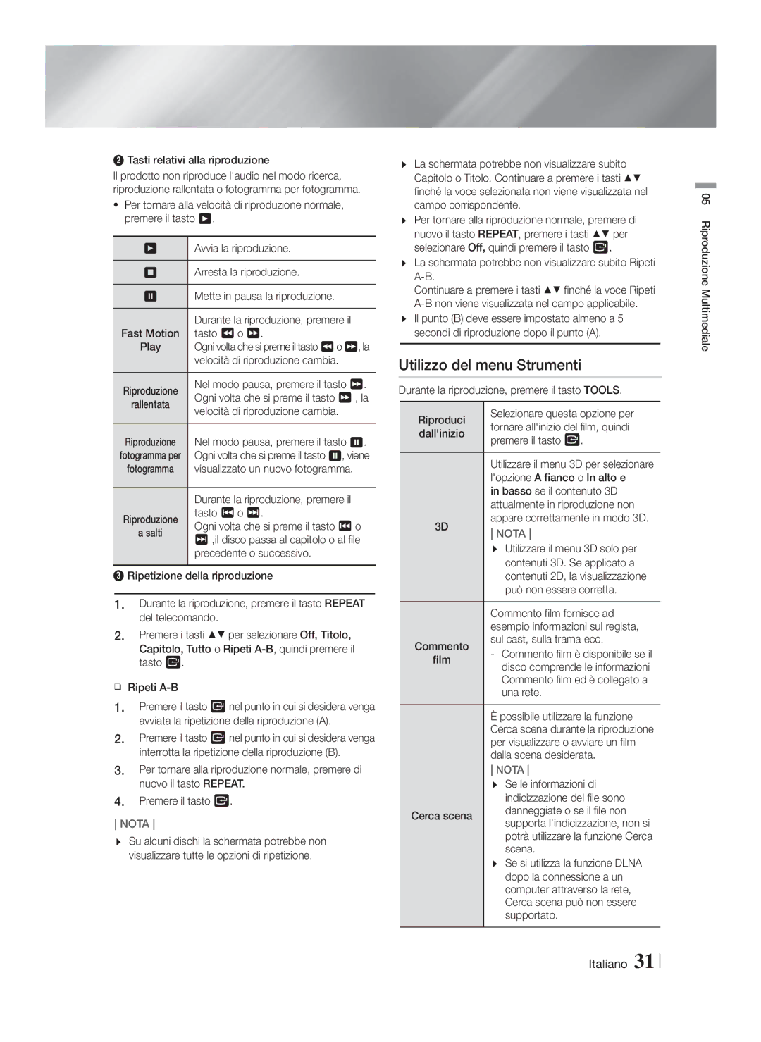 Samsung HT-FS5200/ZF, HT-FS5200/EN, HT-F5200/ZF manual Utilizzo del menu Strumenti 