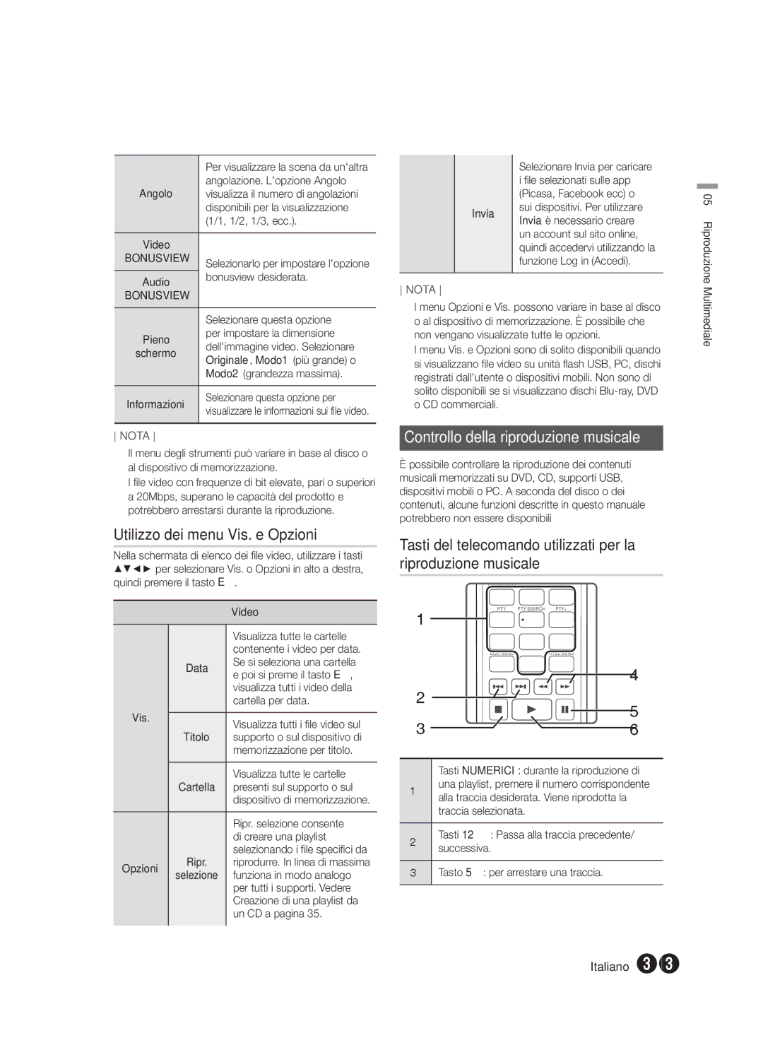 Samsung HT-F5200/ZF, HT-FS5200/EN, HT-FS5200/ZF Utilizzo dei menu Vis. e Opzioni, Controllo della riproduzione musicale 