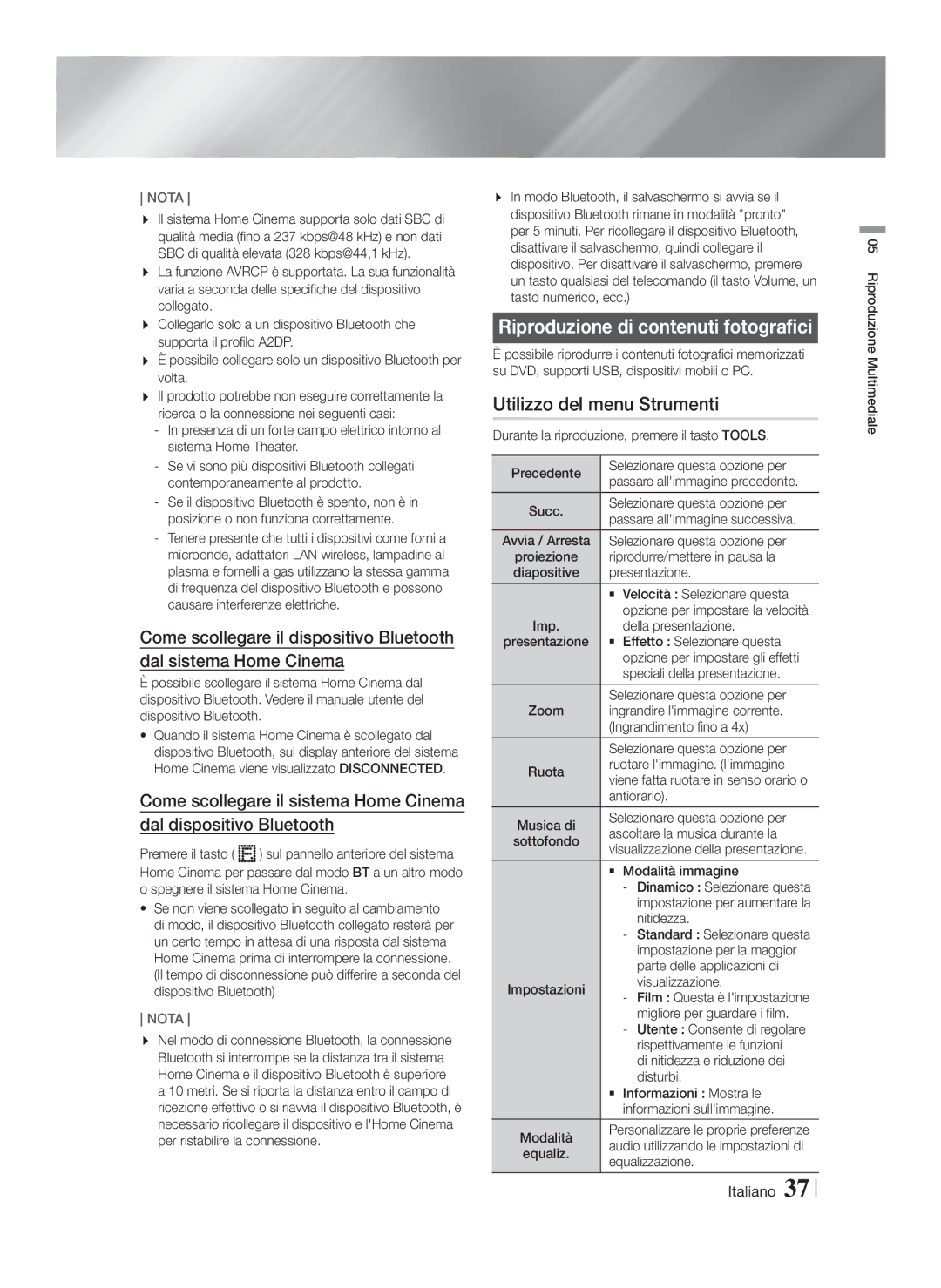 Samsung HT-FS5200/ZF, HT-FS5200/EN, HT-F5200/ZF manual Riproduzione di contenuti fotografici 