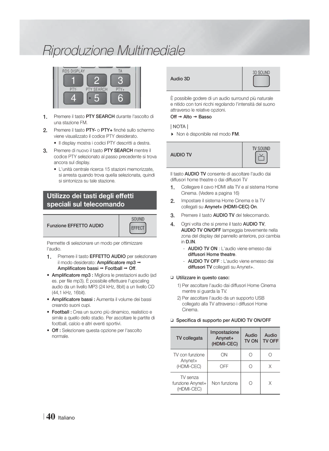 Samsung HT-FS5200/ZF manual Utilizzo dei tasti degli effetti Speciali sul telecomando, Funzione Effetto Audio, Audio TV 