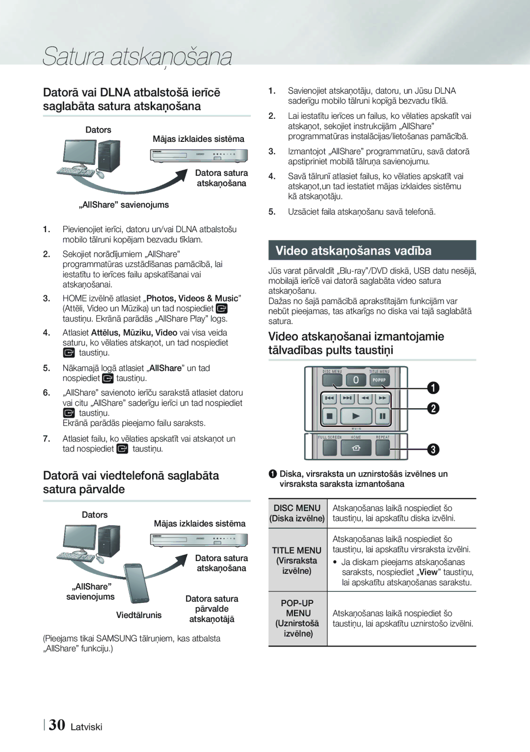 Samsung HT-FS5200/EN manual Datorā vai viedtelefonā saglabāta satura pārvalde, Video atskaņošanas vadība, Disc Menu 