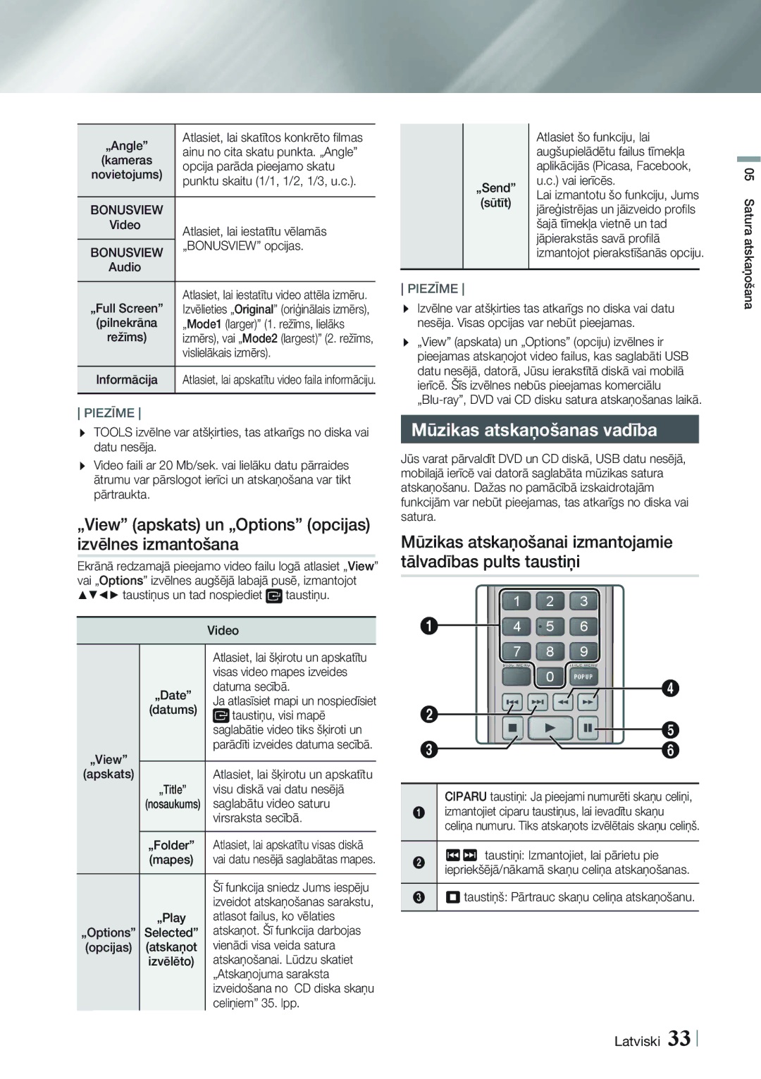 Samsung HT-FS5200/EN manual „View apskats un „Options opcijas izvēlnes izmantošana, Mūzikas atskaņošanas vadība 