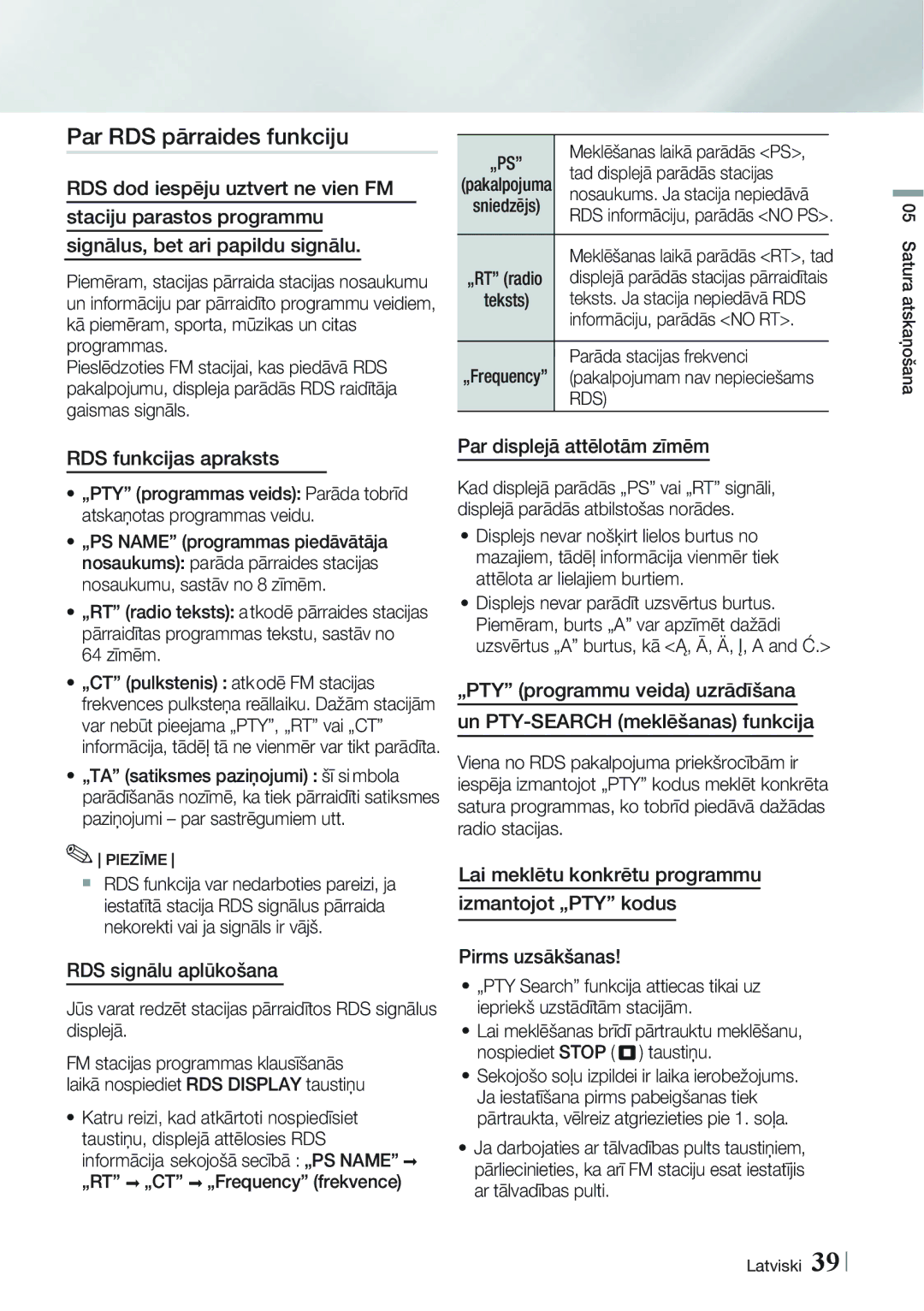 Samsung HT-FS5200/EN RDS funkcijas apraksts Par displejā attēlotām zīmēm, Lai meklētu konkrētu programmu, Pirms uzsākšanas 