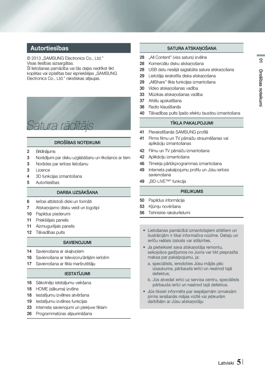 Samsung HT-FS5200/EN manual Satura rādītājs, Autortiesības 