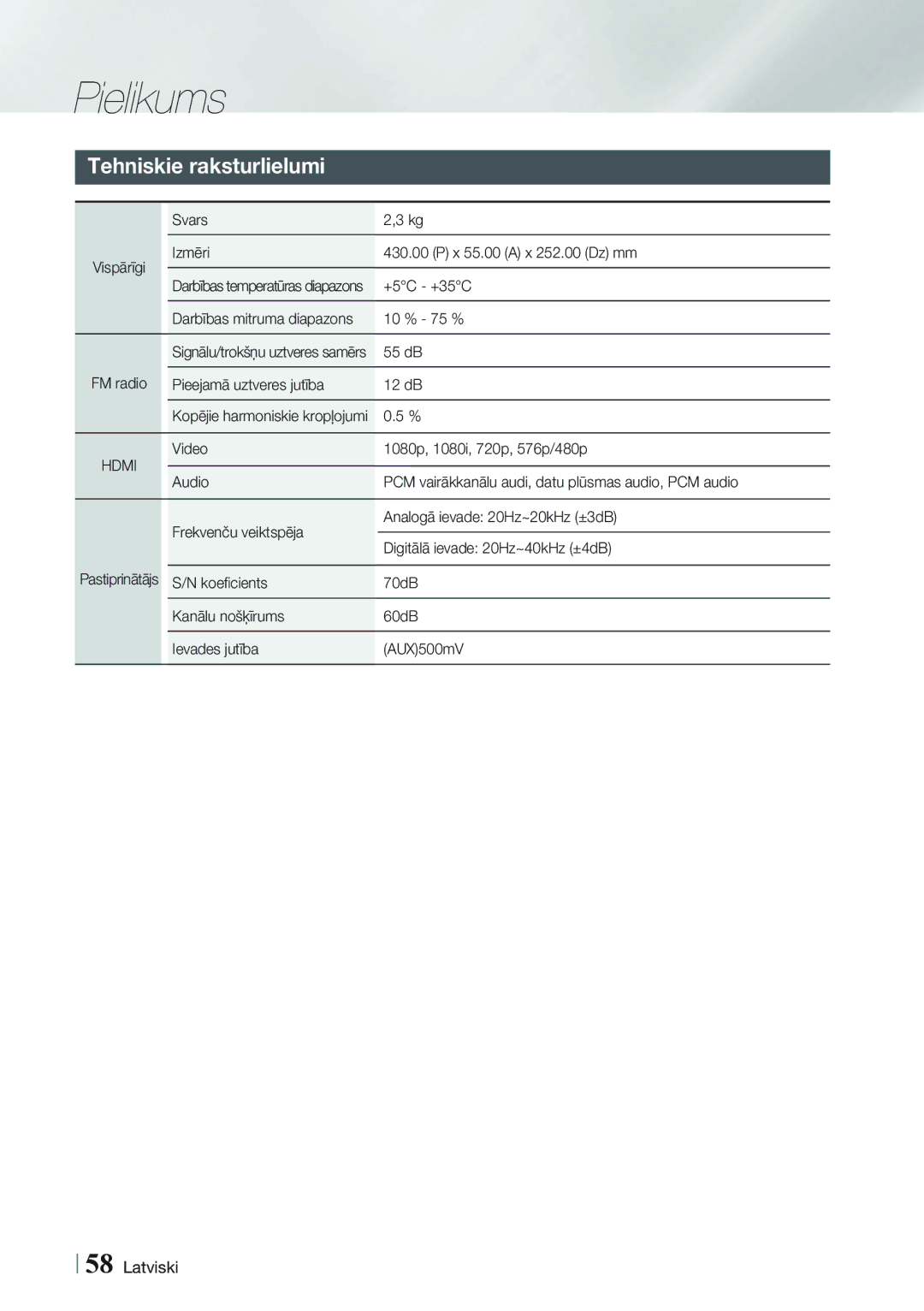 Samsung HT-FS5200/EN manual Tehniskie raksturlielumi 