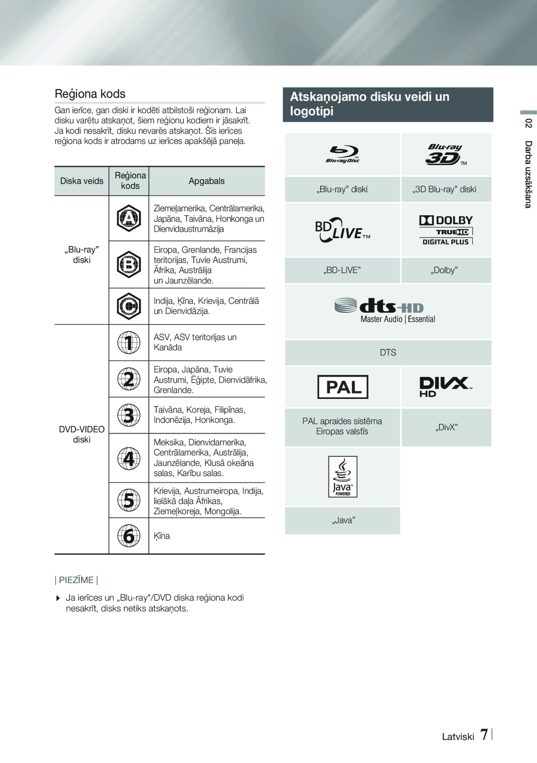 Samsung HT-FS5200/EN manual Reģiona kods, Atskaņojamo disku veidi un Logotipi, „Bd-Live, Dts 