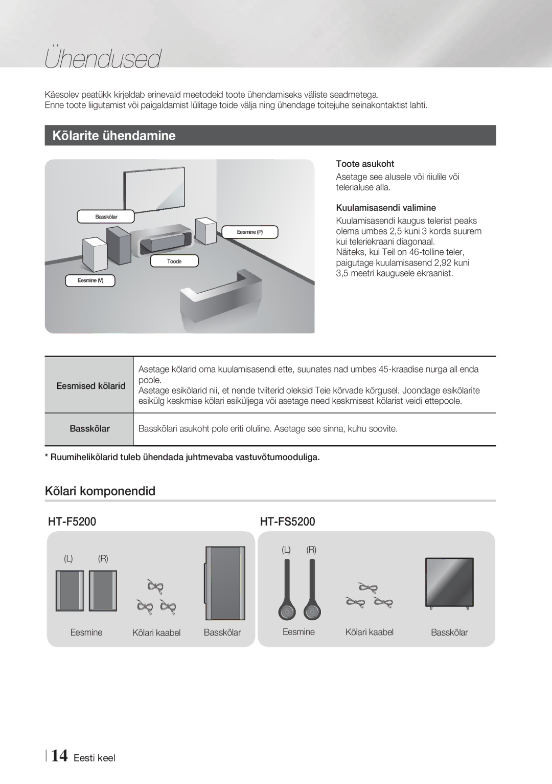 Samsung HT-FS5200/EN manual Ühendused, Kõlarite ühendamine, Kõlari komponendid, Eesmine Kõlari kaabel 