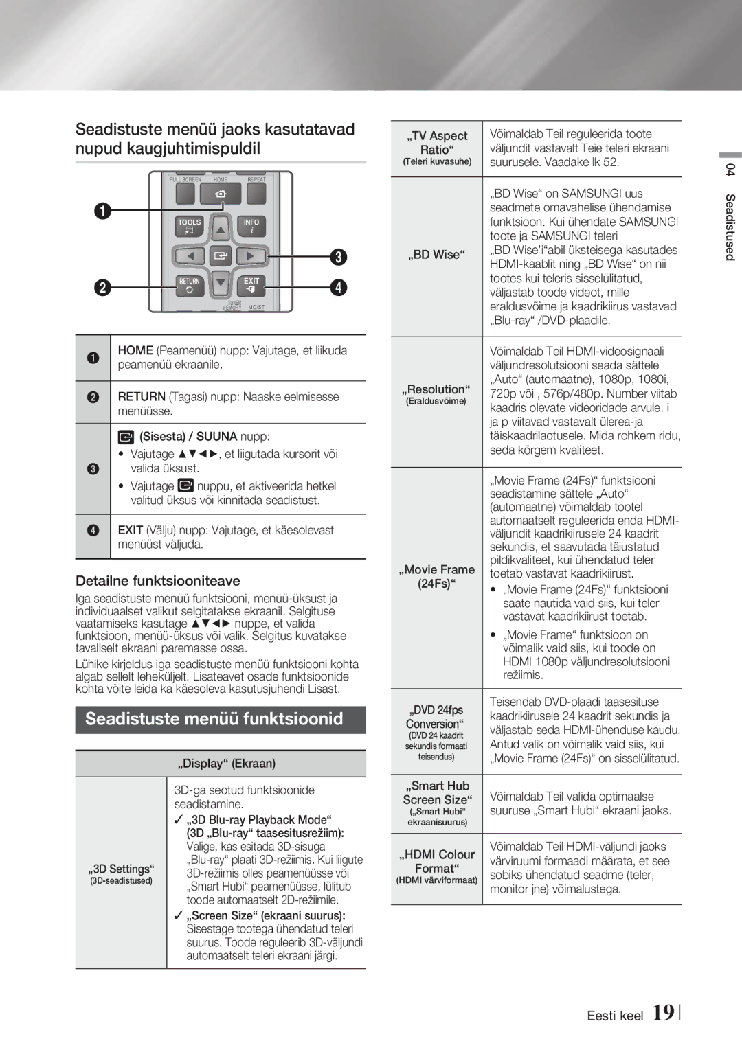 Samsung HT-FS5200/EN manual Seadistuste menüü funktsioonid, Detailne funktsiooniteave 