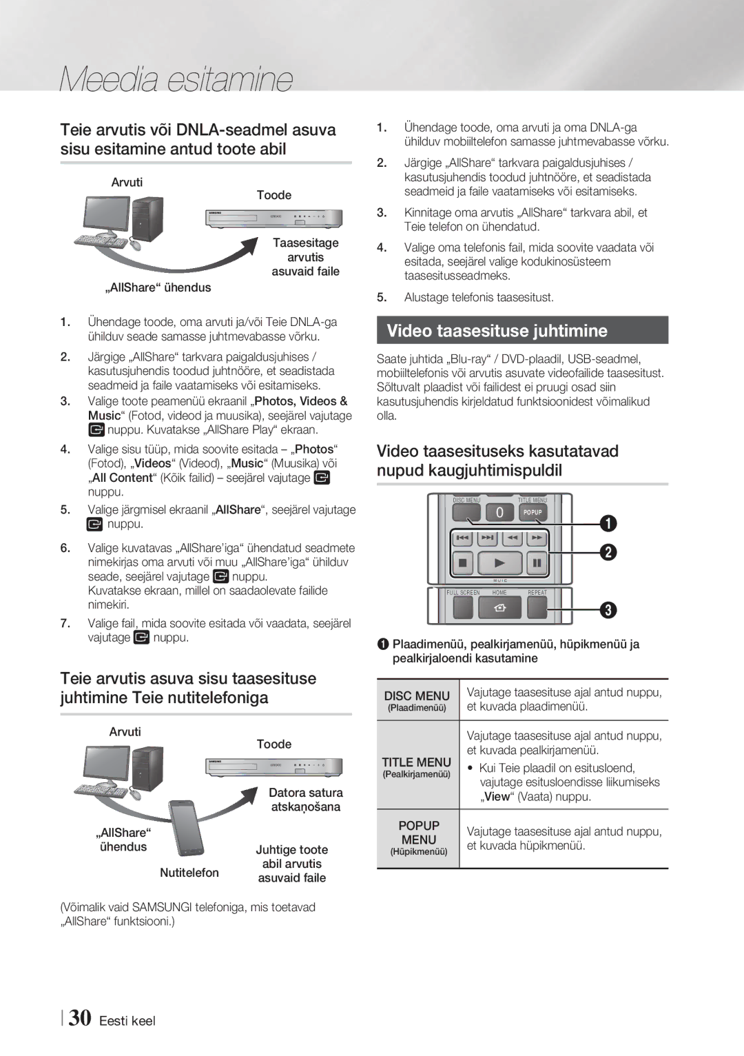 Samsung HT-FS5200/EN manual Video taasesituse juhtimine, Disc Menu 