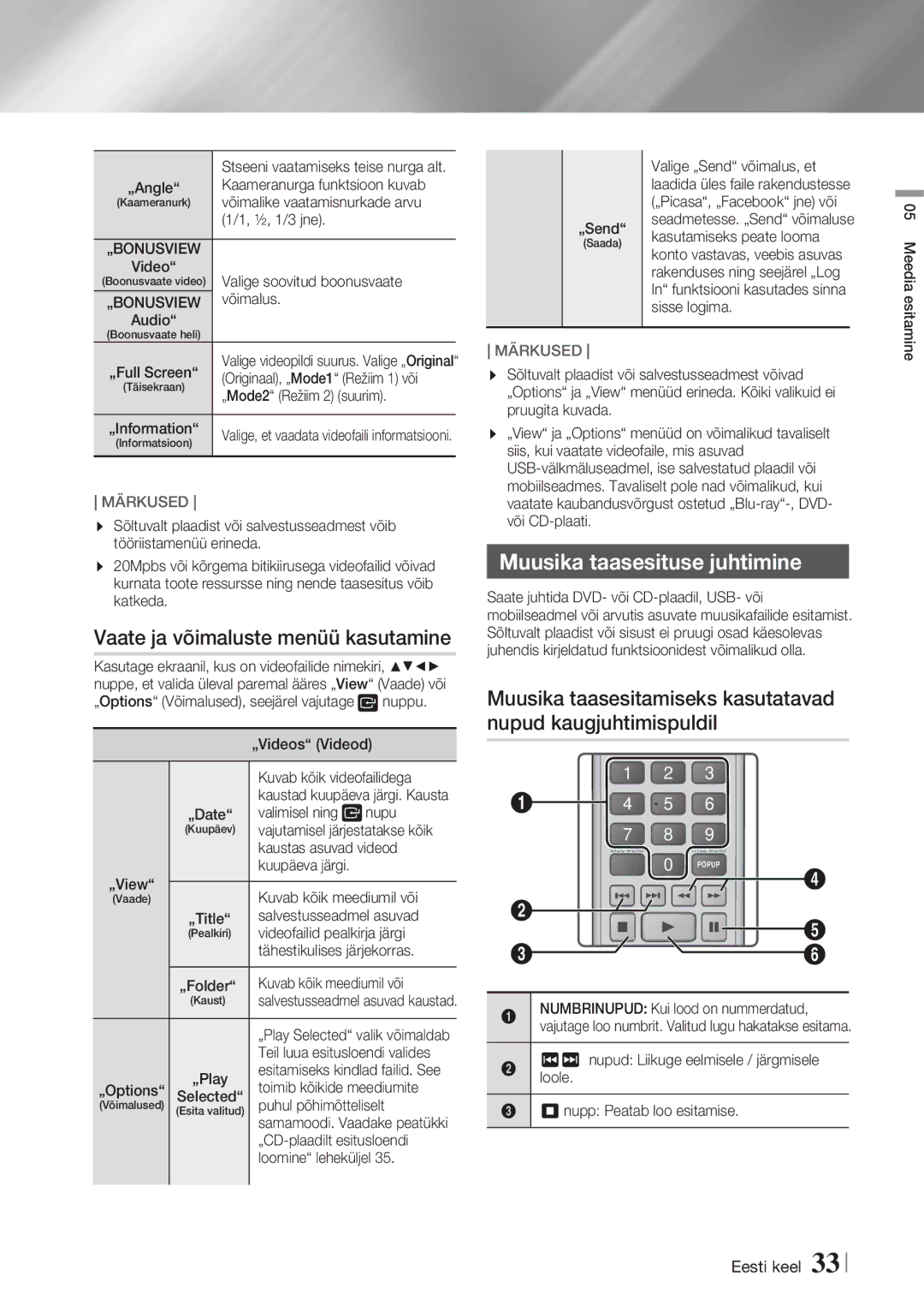 Samsung HT-FS5200/EN manual Vaate ja võimaluste menüü kasutamine, Muusika taasesituse juhtimine 