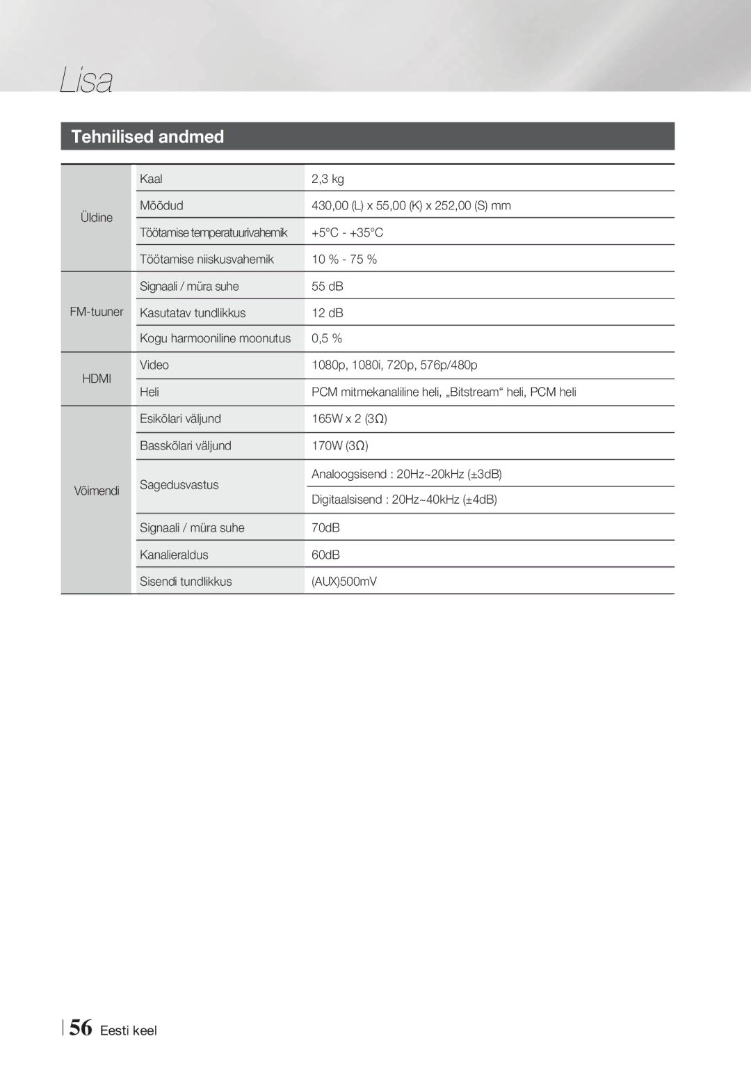 Samsung HT-FS5200/EN manual Tehnilised andmed, Kaal, Mõõdud 430,00 L x 55,00 K x 252,00 S mm, +5C +35C 