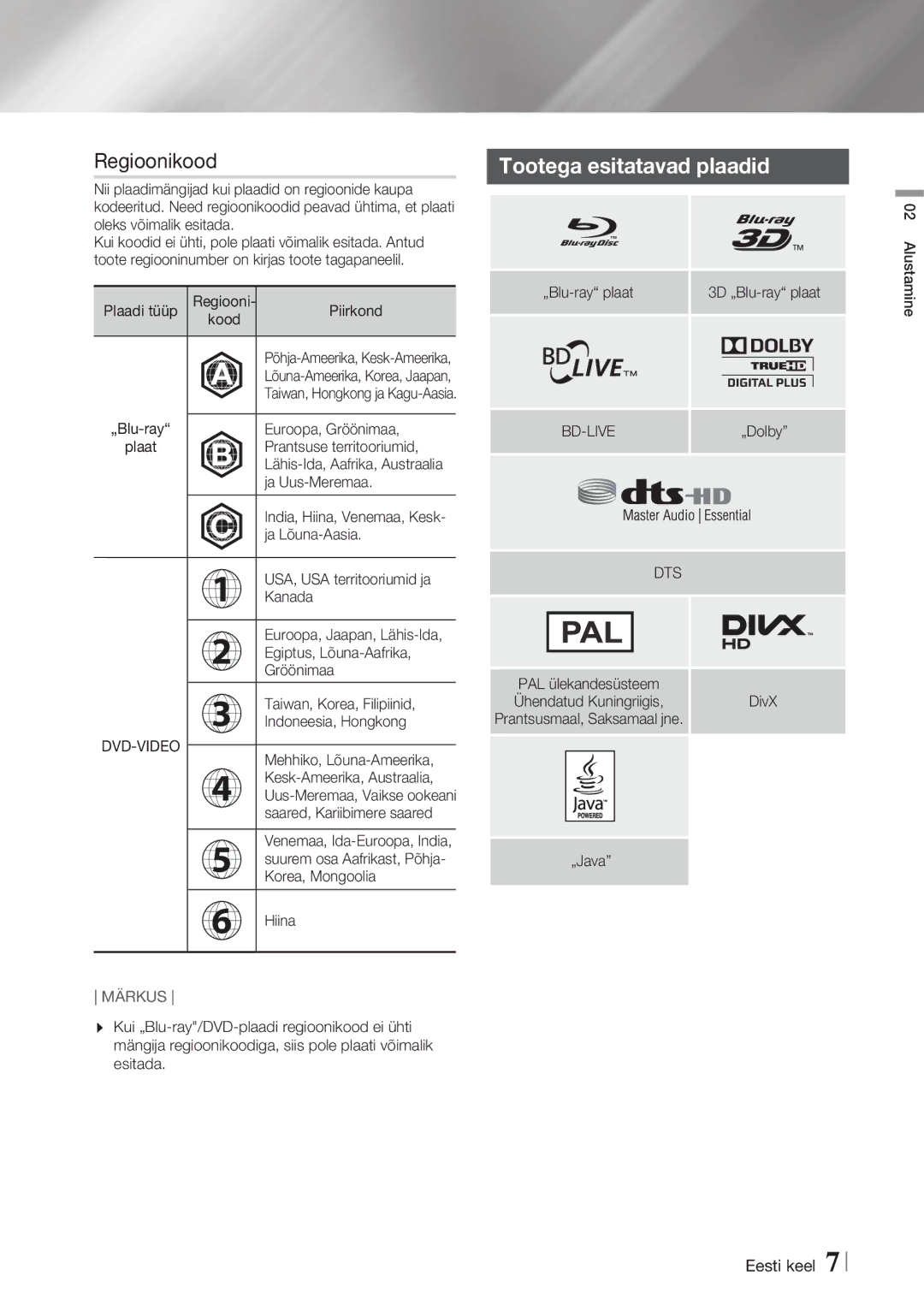 Samsung HT-FS5200/EN manual Regioonikood, Tootega esitatavad plaadid, Dvd-Video, Bd-Live, Dts 