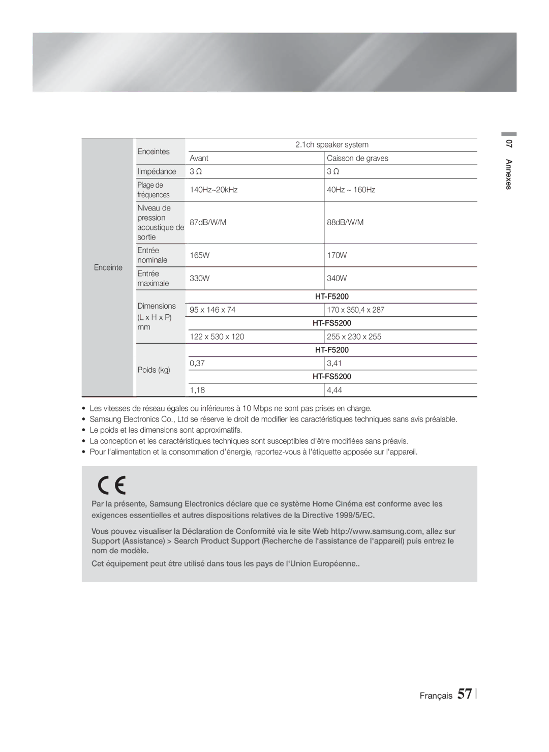 Samsung HT-FS5200/EN, HT-FS5200/XN, HT-F5200/XN, HT-F5200/EN, HT-F5200/ZF, HT-FS5200/ZF, HT-F5200/XE, HT-FS5200/XE Acoustique de 