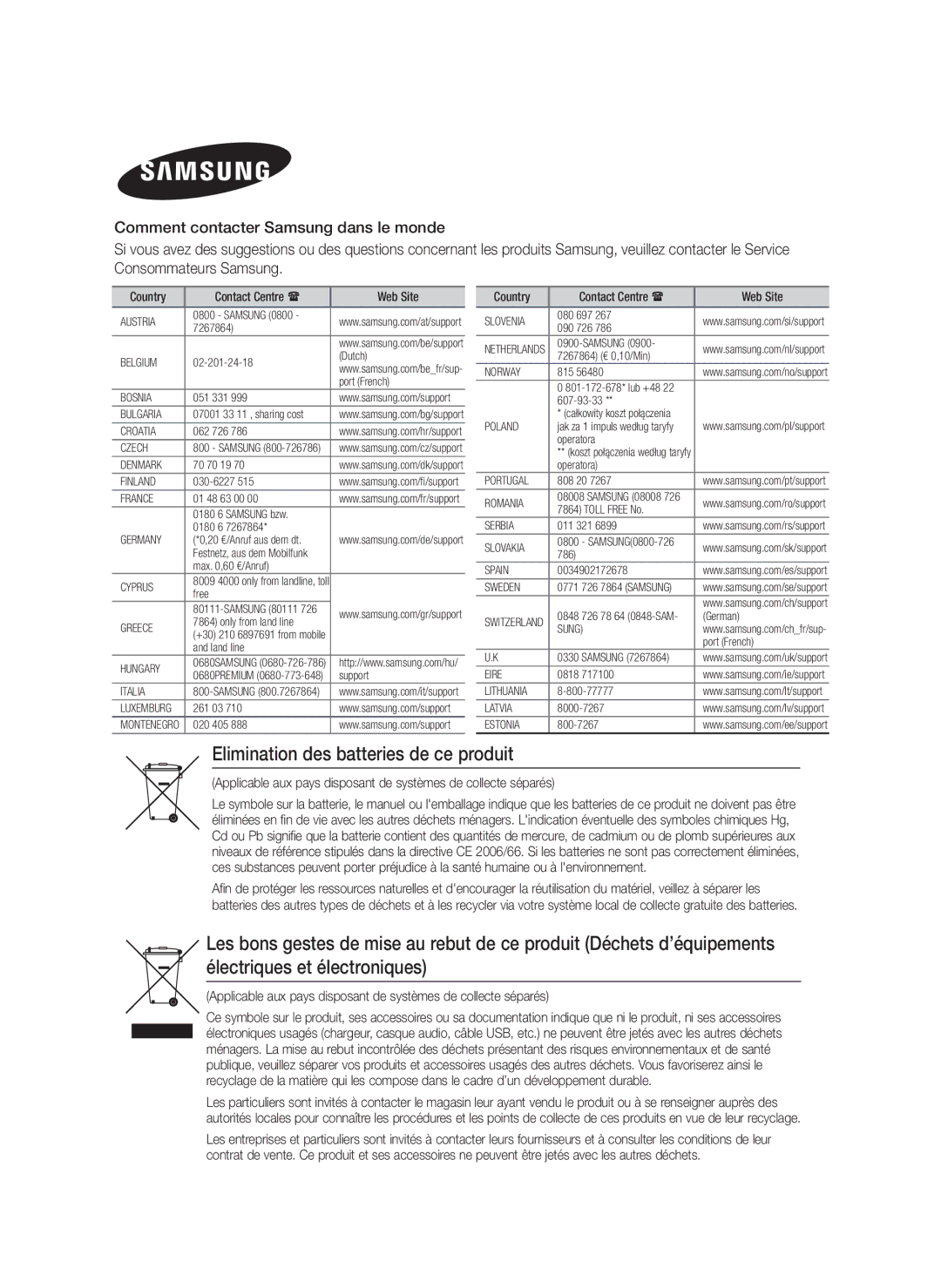 Samsung HT-F5200/ZF, HT-FS5200/XN, HT-F5200/XN Elimination des batteries de ce produit, Country Contact Centre  Web Site 