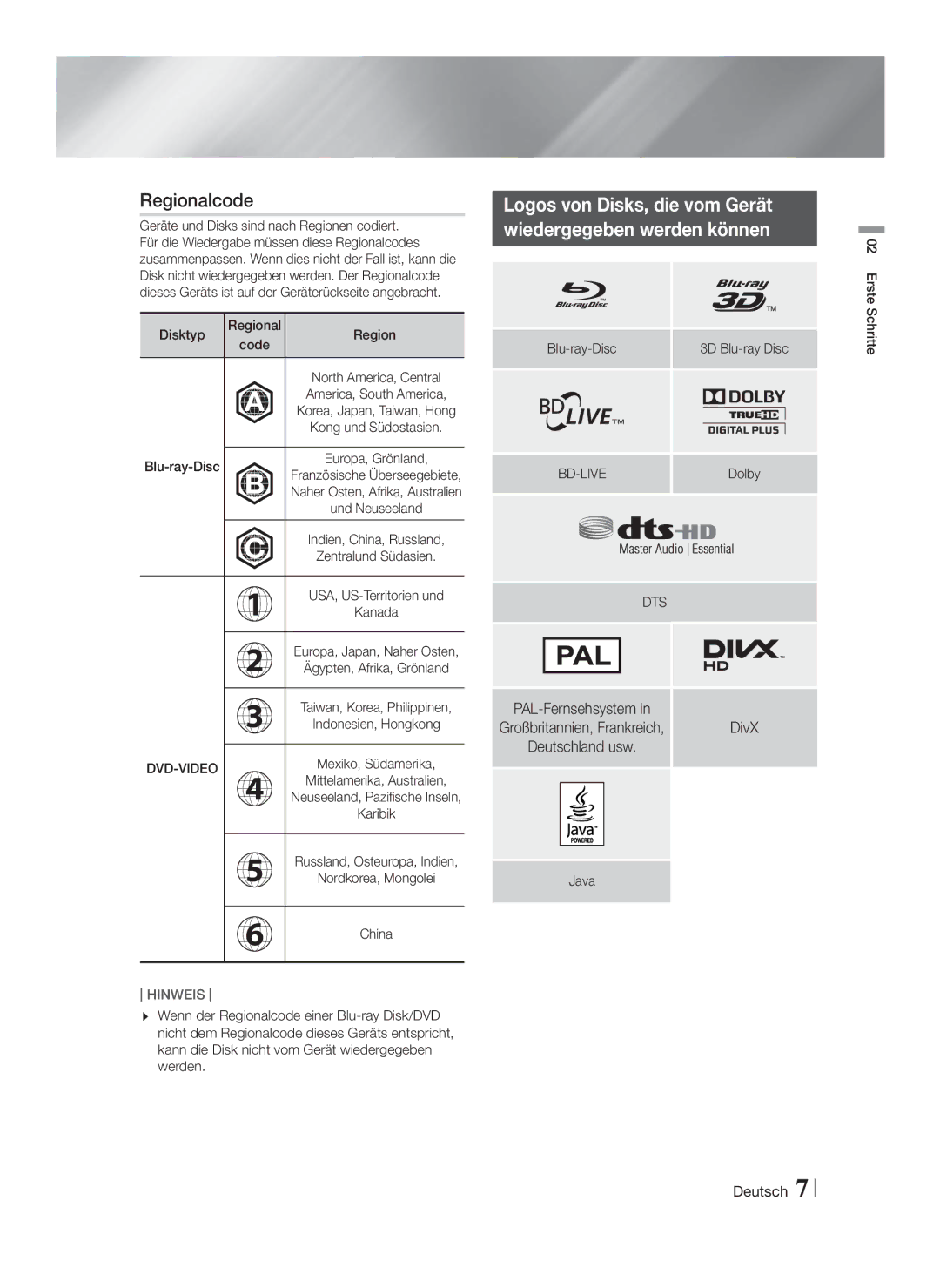 Samsung HT-FS5200/EN, HT-FS5200/XN, HT-F5200/XN Regionalcode, Logos von Disks, die vom Gerät Wiedergegeben werden können 