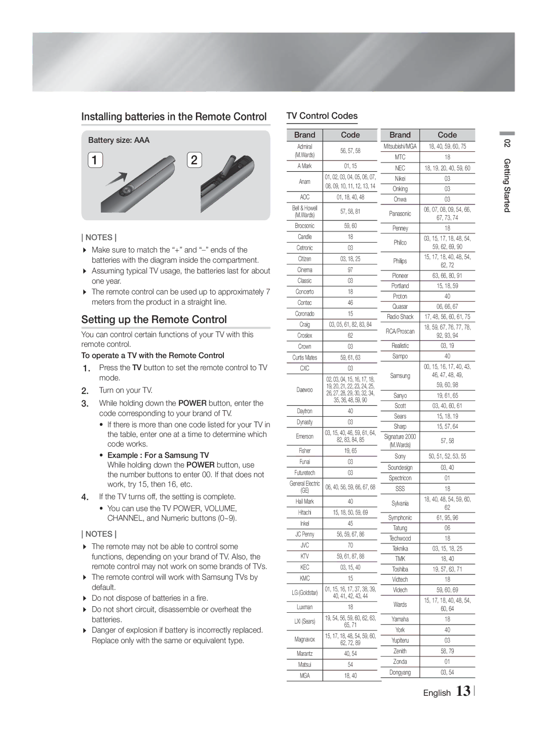 Samsung HT-FS5200/ZF manual Installing batteries in the Remote Control, Setting up the Remote Control, TV Control Codes 