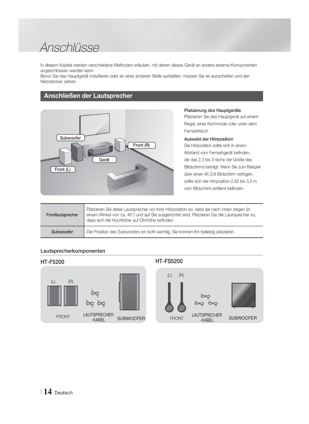 Samsung HT-F5200/EN, HT-FS5200/XN manual Anschlüsse, Anschließen der Lautsprecher, Lautsprecherkomponenten, Subwoofer Front 