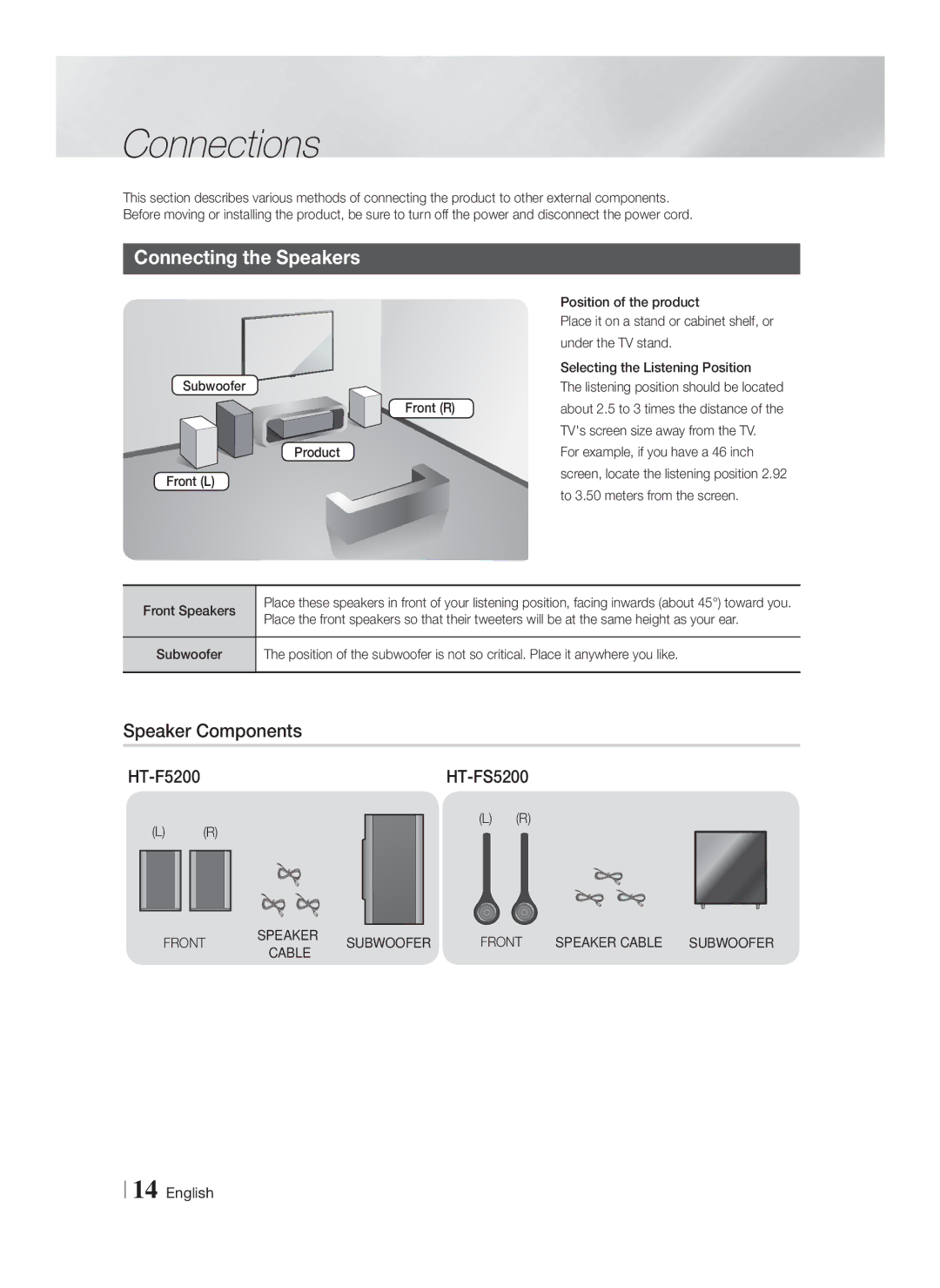 Samsung HT-F5200/XE, HT-FS5200/XN, HT-F5200/XN, HT-F5200/EN Connections, Connecting the Speakers, Speaker Components, Front 