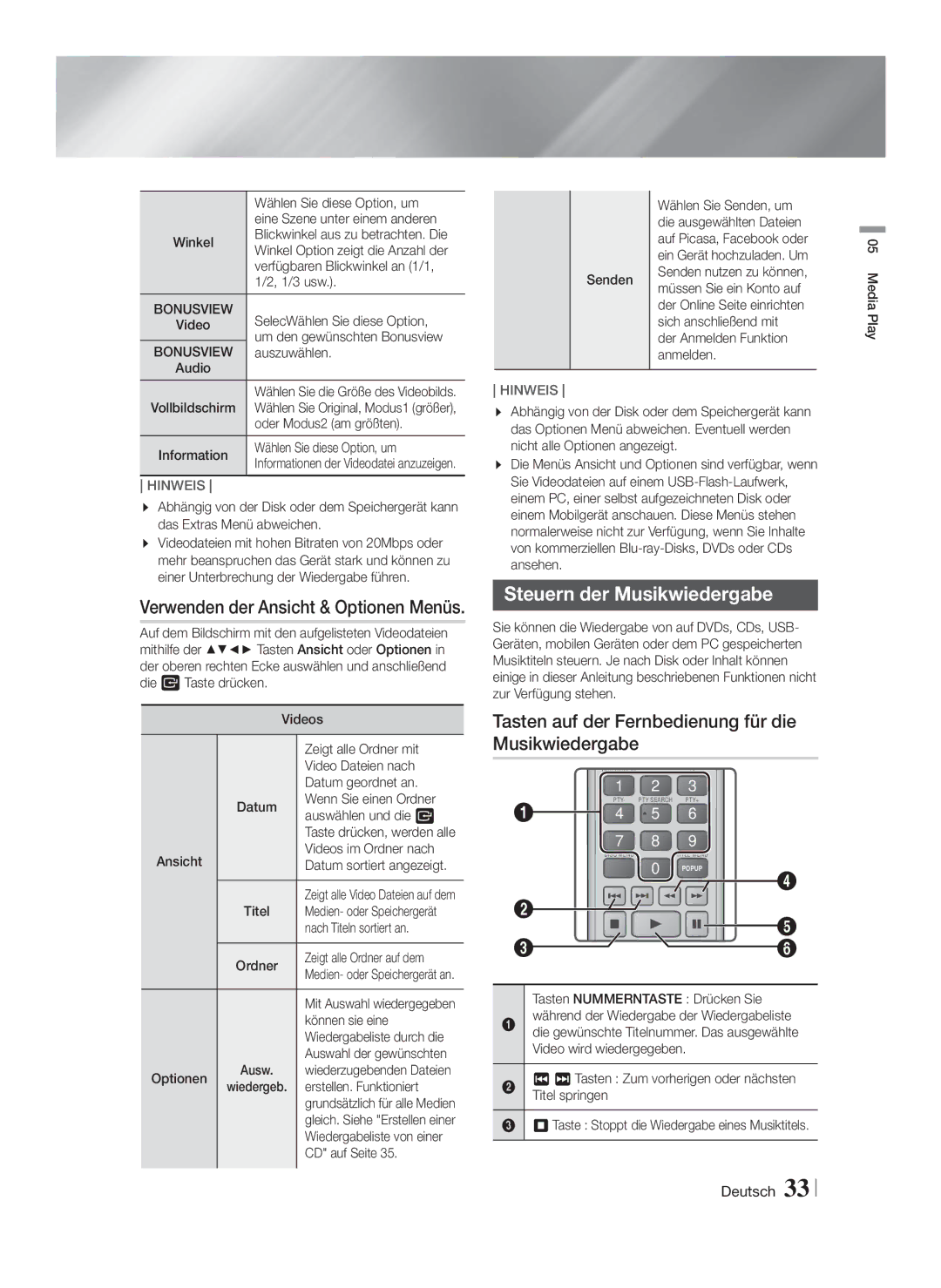 Samsung HT-FS5200/ZF, HT-FS5200/XN manual Steuern der Musikwiedergabe, Tasten auf der Fernbedienung für die Musikwiedergabe 