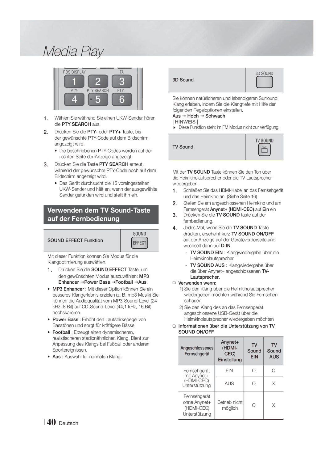 Samsung HT-F5200/ZF, HT-FS5200/XN, HT-F5200/XN, HT-F5200/EN, HT-FS5200/EN Verwenden dem TV Sound-Taste Auf der Fernbedienung 