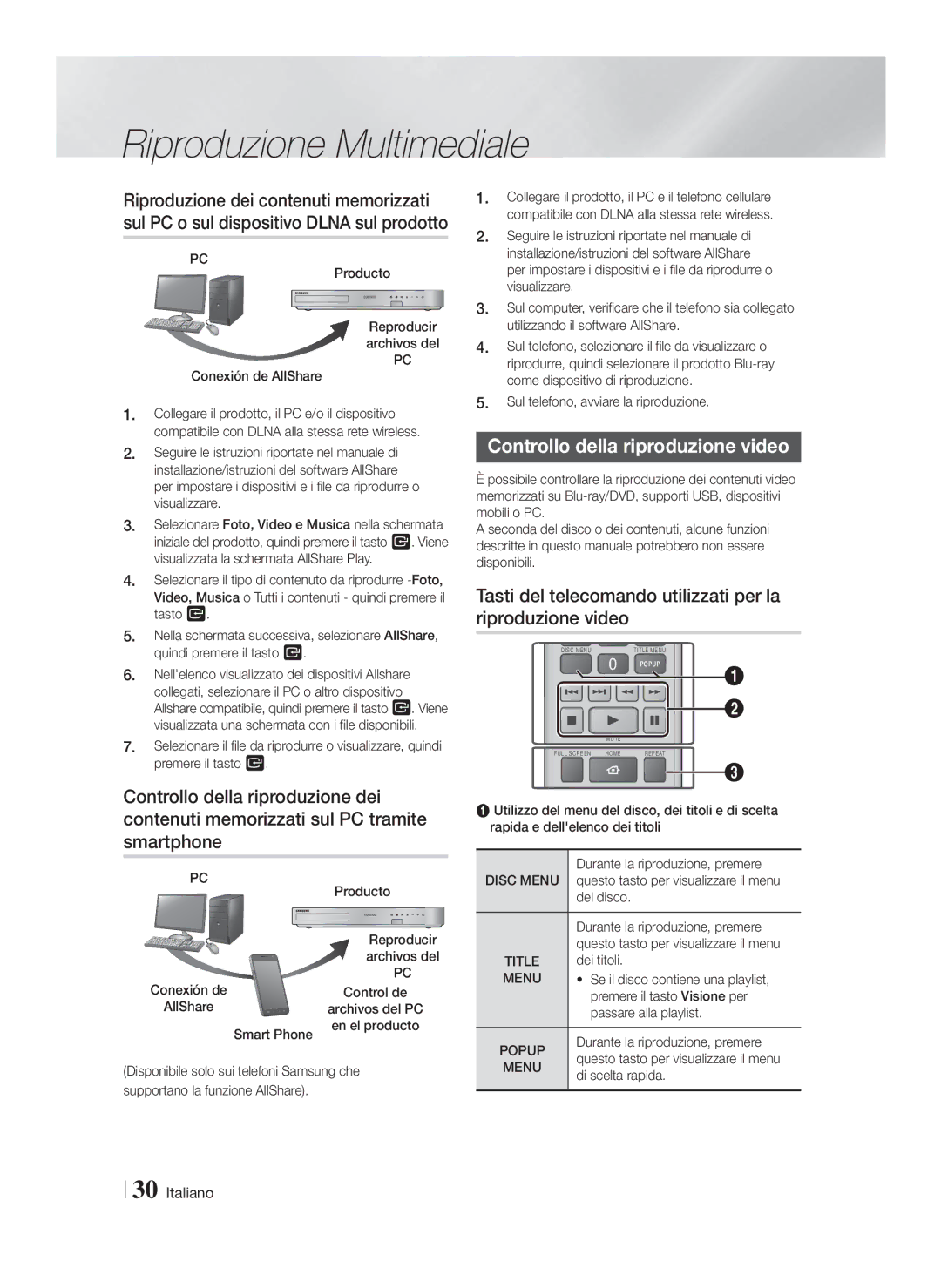 Samsung HT-F5200/ZF manual Controllo della riproduzione video, Tasti del telecomando utilizzati per la riproduzione video 