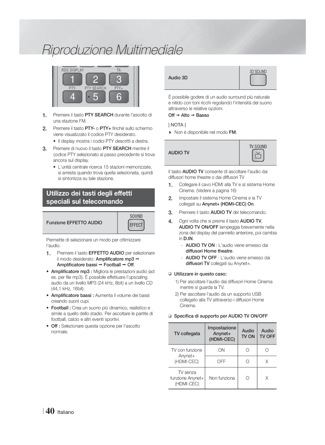 Samsung HT-F5200/XE manual Utilizzo dei tasti degli effetti Speciali sul telecomando, Funzione Effetto Audio, Audio TV 